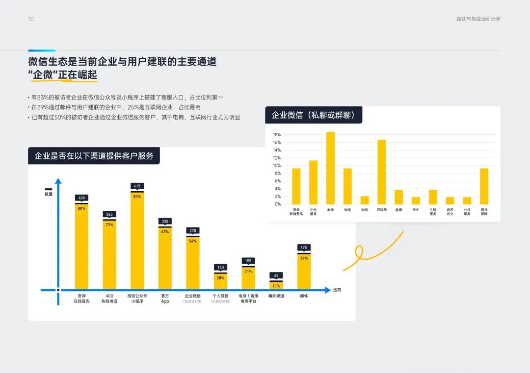 企业需要建一个什么样的智能客服中心？有这些建议可以参考